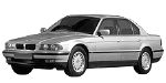 BMW E38 U3802 Fault Code